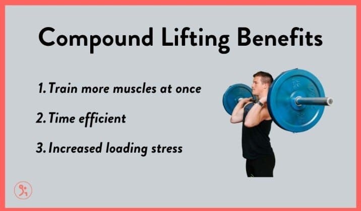 compound lifting benefits